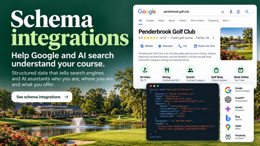 Google search result for a golf club next to its JSON-LD schema code, showing smbGOLF schema integrations for Google and AI search